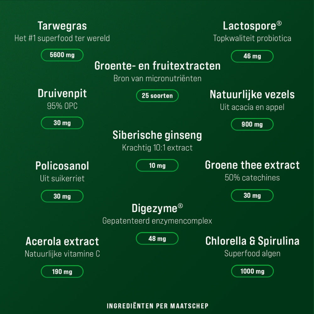 Healthboost Green Juice