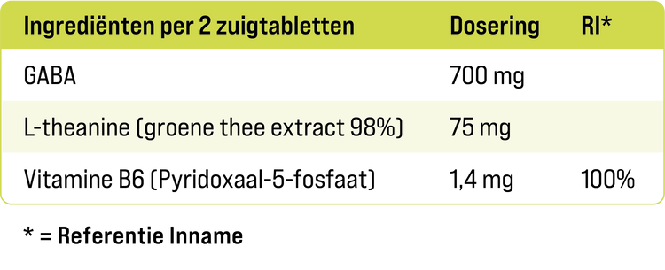 Etiket